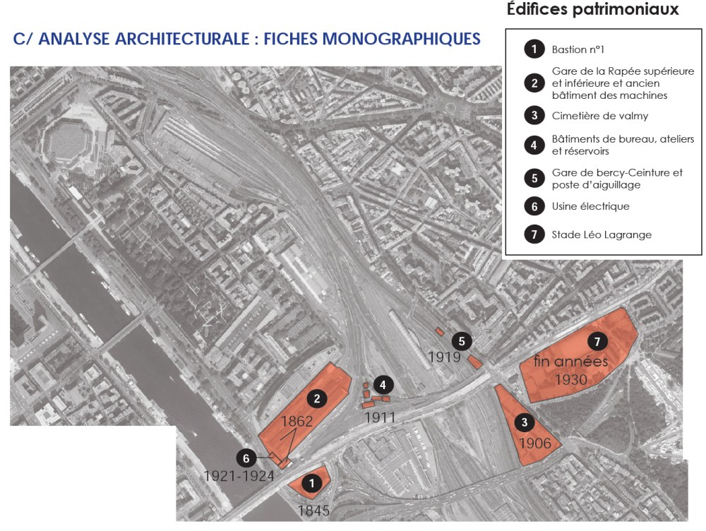 Respecter le passé, c'est respecter le futur.